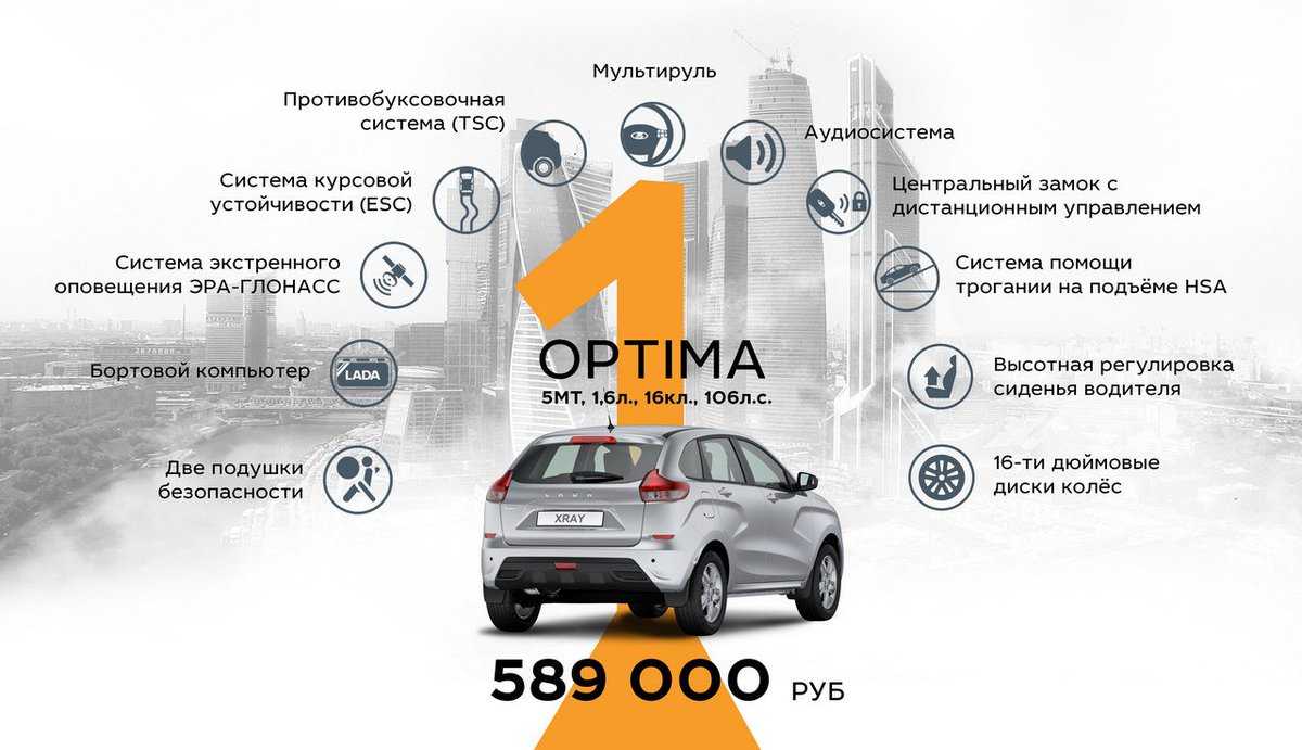 О системе помощи при трогании на подъеме: что это, как работает