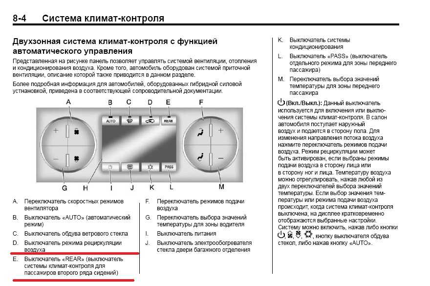Климат контроль веста: режимы и неисправности