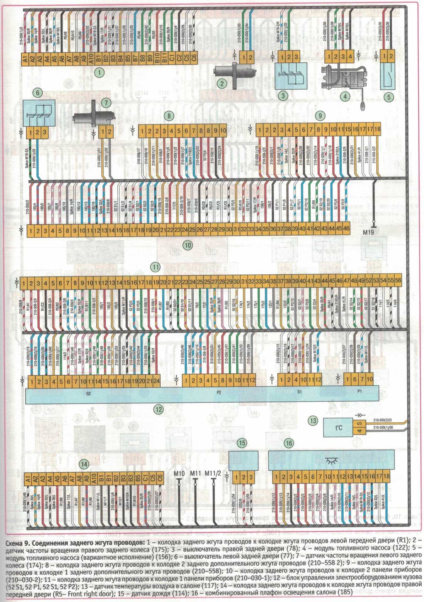 Архивы схемы электрооборудования - страница 2 из 21 - voyager-77 | voyager-77