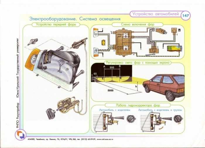 Как найти «обрыв» в электропроводке автомобиля | twokarburators.ru