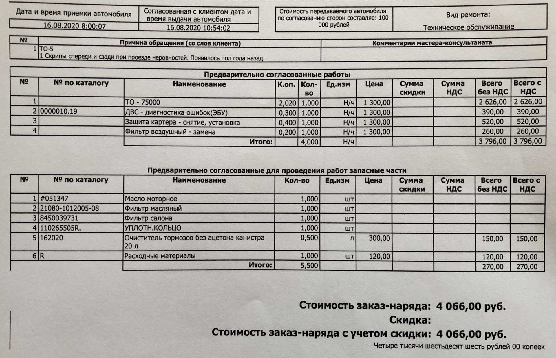 Лада веста то 0, 1, 2