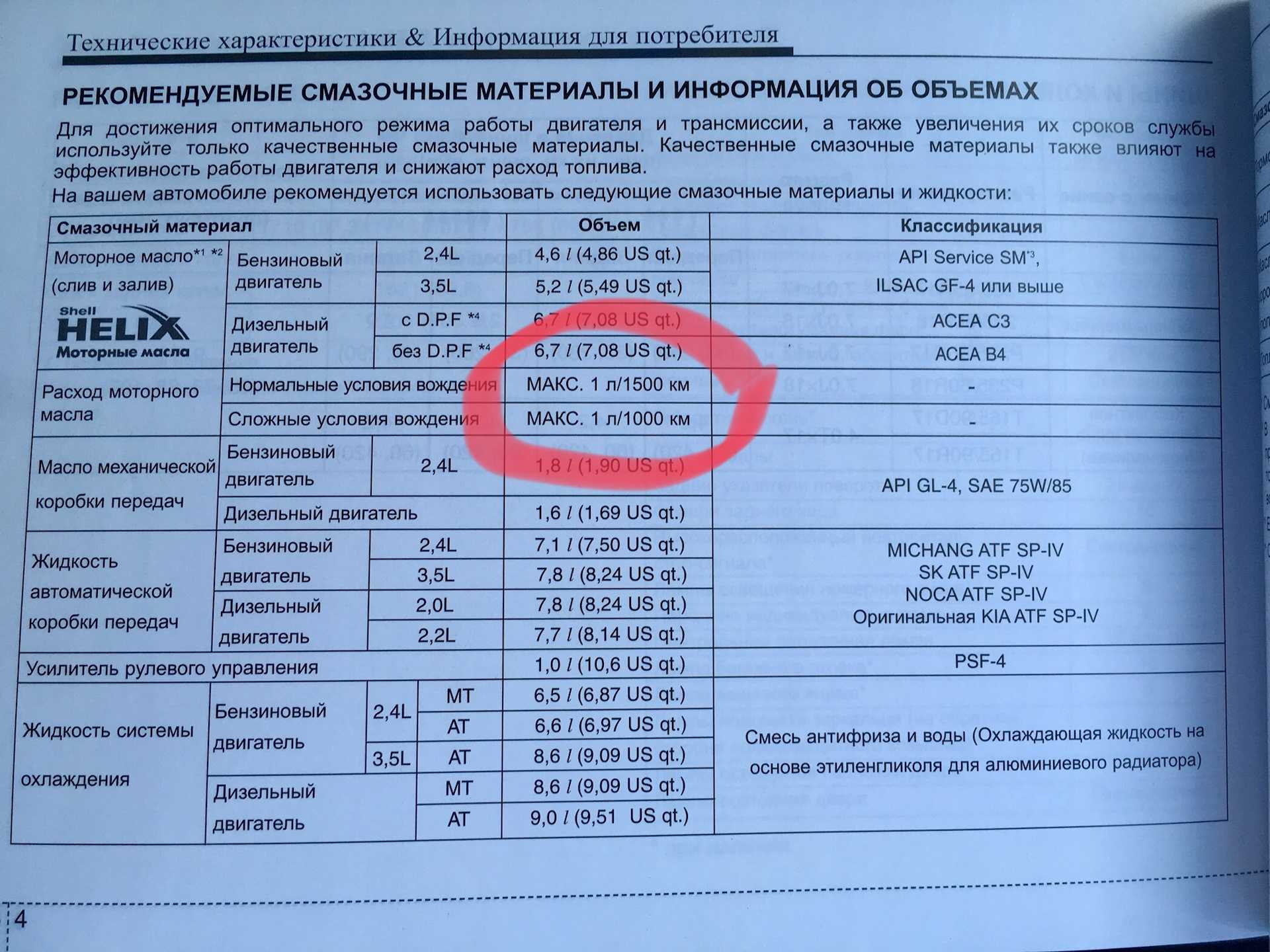 Какой тип бензина заливать в «приору»? дороже — значит лучше?