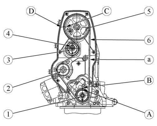 Грм лада гранта: устройство, неполадки, замена ремня в авто с двигателем на 8 и 16 клапанов