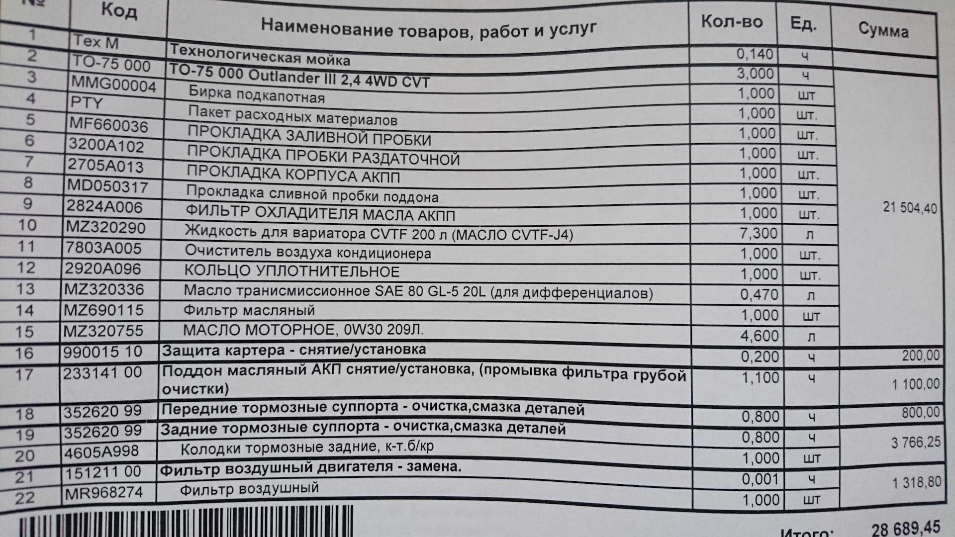 4 на 3 список. То 2 Митсубиси Аутлендер 3. Mitsubishi Outlander 3 регламент технического обслуживания.