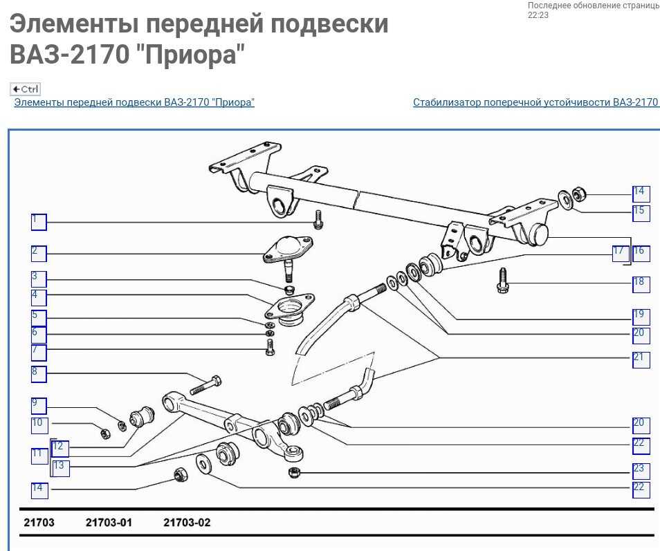Передняя подвеска лада приора: схема, устройство, тюнинг