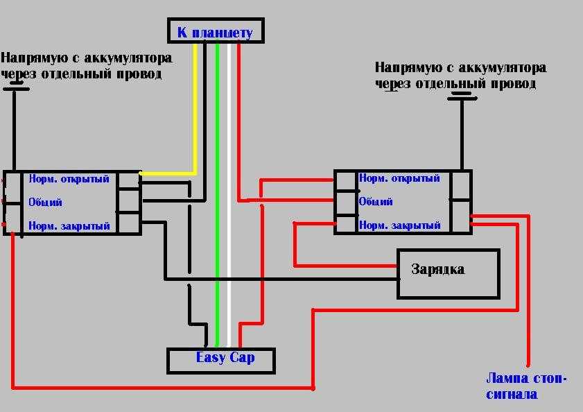 Схема подключения автомагнитолы - tokzamer.ru